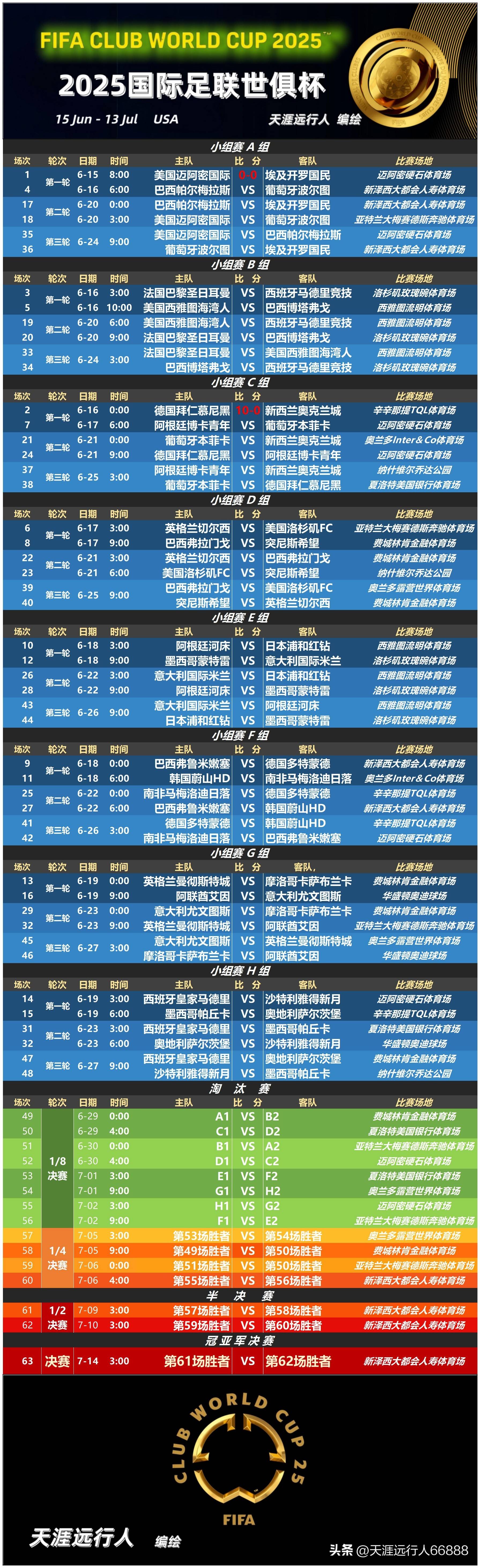 开云线上官网-包含太狠了！转会期国际米兰备战中超冲刺阶段上海久事调整名单以备足总杯，国际比赛日布鲁克林篮网备战中超的词条