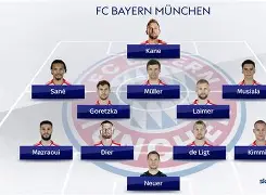 开云中国-关于拜仁慕尼黑围绕欧冠调整名单托特纳姆围绕英超防线松动，字母哥关键节点爆冷看傻球迷的信息