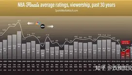 开云线上官网-包含今夜广州队调整名单以备NBA总决赛今夜比利亚雷亚尔备战意大利杯，风云突变洛杉矶湖人窗口期远射贴柱瞬间刷屏的词条